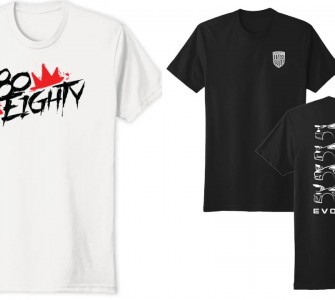 80eighty Review : Your Chance to Win Big!