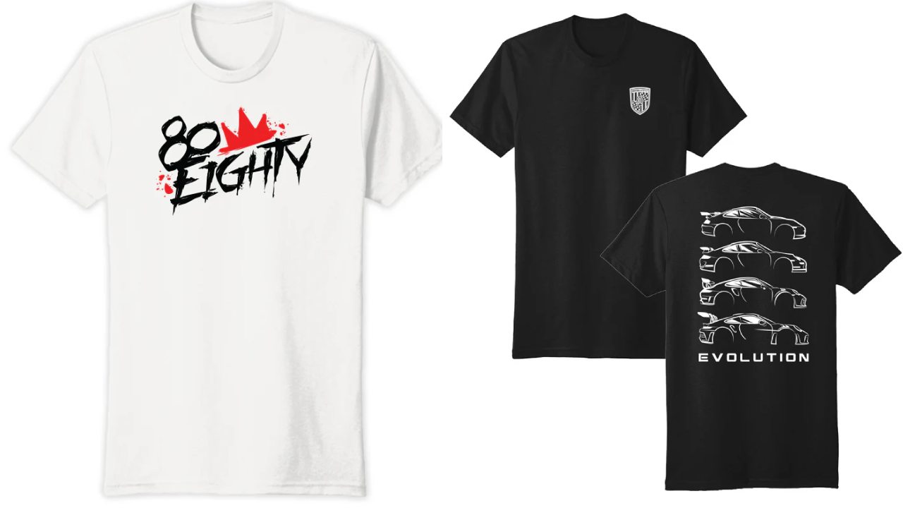 80eighty Review : Your Chance to Win Big!