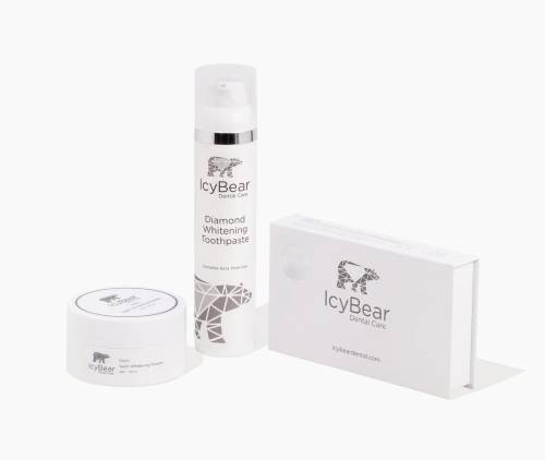 Composite Care Bundle_ Enhance Your Dental Routine