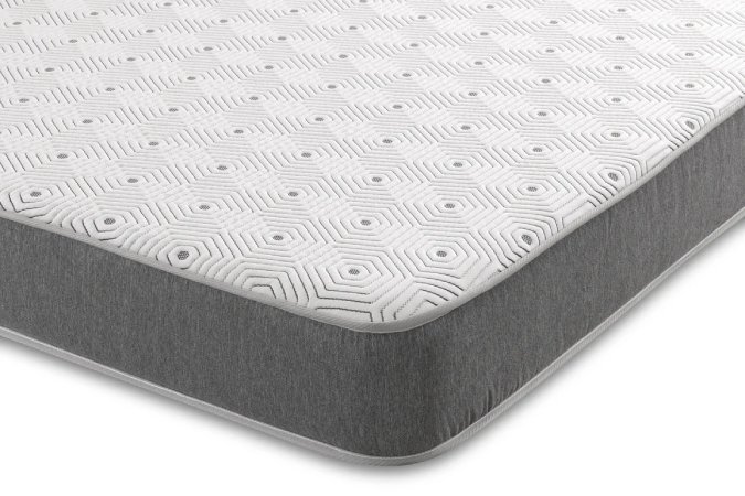 The Foam People Deep Memory Foam Static Caravan Mattresses